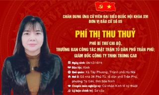 Chương trình hành động của bà Phí Thị Thu Thủy, ứng cử viên đại biểu Quốc hội khóa XVI, đơn vị bầu cử số 5, tỉnh Bắc Ninh